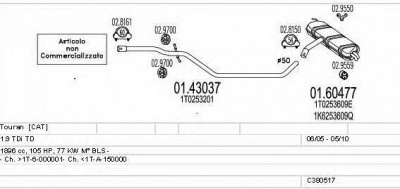 MTS c380517002479 -