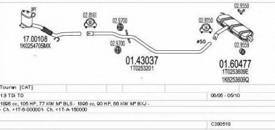 MTS c380518002480 -