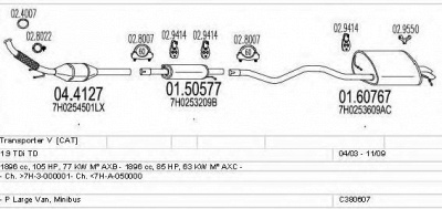 MTS c380607002578 -