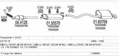 MTS c380608002579 -