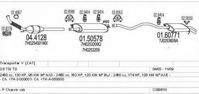 MTS c380610004136 -