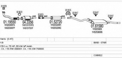 MTS c380622002590 -