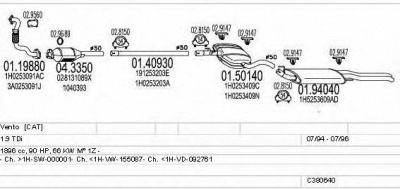 MTS c380640002608 -