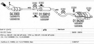 MTS c380727020683 -