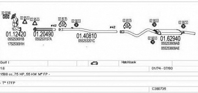 MTS c380735007112 -
