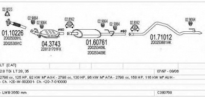 MTS c380768003141 -