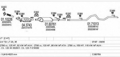 MTS c380769003143 -