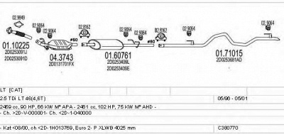 MTS c380770003135 -