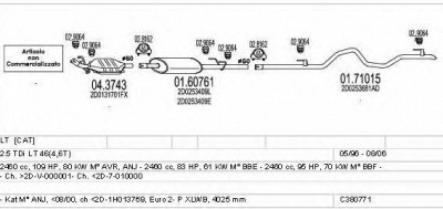 MTS c380771003123 -