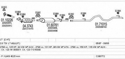 MTS c380772003148 -  