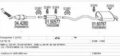 MTS c380794010844 -