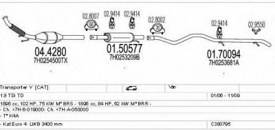 MTS c380795010847 -