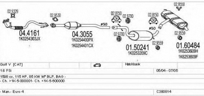 MTS c380814012125 -