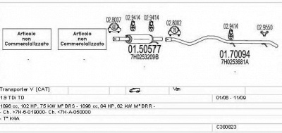 MTS c380823012140 -