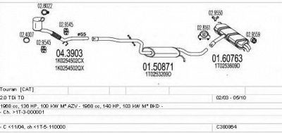 MTS c380864020587 -  