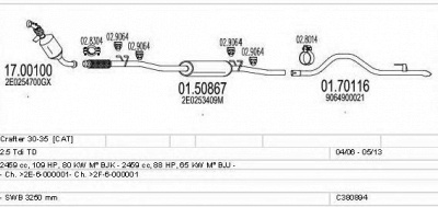 MTS c380894023145 -
