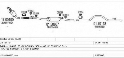 MTS c380895023147 -