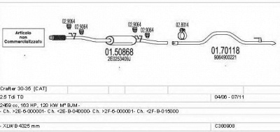 MTS c380908023187 -  