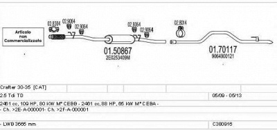 MTS c380916023256 -  
