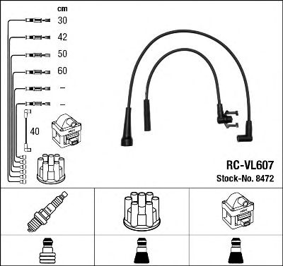 NGK 8472 -  Комплект проводов зажигания