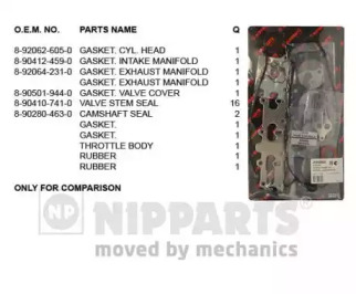 NIPPARTS j1240903 -  Комплект прокладок, головка цилиндра