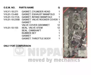 NIPPARTS j1243081 -  Комплект прокладок, головка цилиндра
