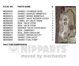 NIPPARTS j1245027 -  Комплект прокладок, головка цилиндра