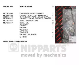 NIPPARTS j1245070 -  Комплект прокладок, головка цилиндра