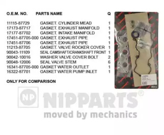 NIPPARTS j1246023 -  Комплект прокладок, головка цилиндра
