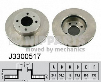 NIPPARTS j3300517 -  Тормозной диск