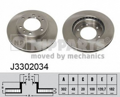 NIPPARTS j3302034 -  Тормозной диск