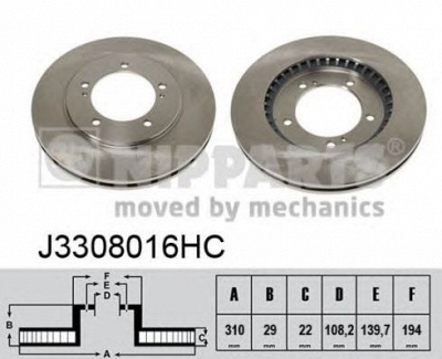 NIPPARTS j3308016hc -  Тормозной диск