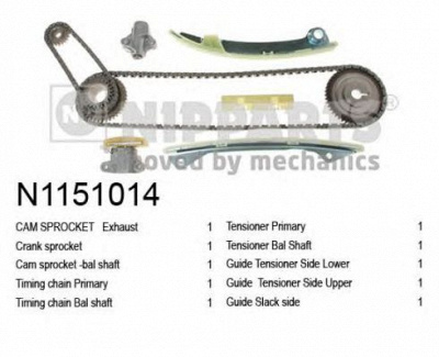 NIPPARTS n1151014 -  
