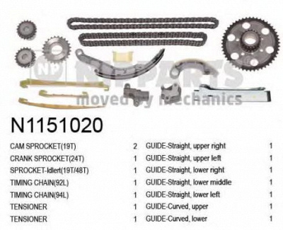 NIPPARTS n1151020 -