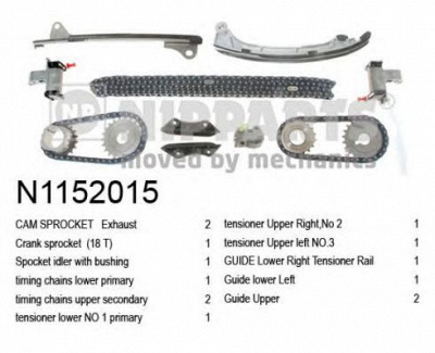 NIPPARTS n1152015 -