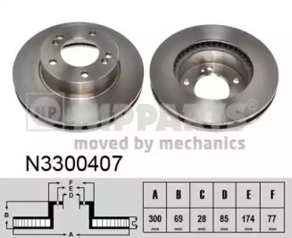 NIPPARTS n3300407 -  Тормозной диск