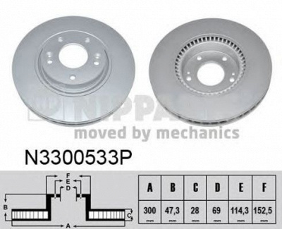 NIPPARTS n3300533p -  Тормозной диск