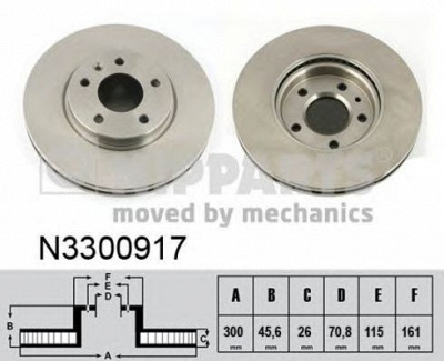 NIPPARTS n3300917 -  Тормозной диск