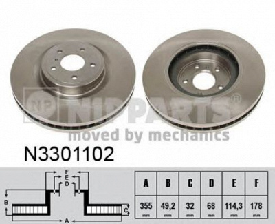 NIPPARTS n3301102 -  Тормозной диск