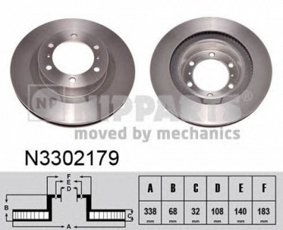 NIPPARTS n3302179 -  Тормозной диск