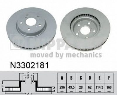 NIPPARTS n3302181 -  Тормозной диск