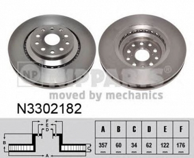 NIPPARTS n3302182 -  Тормозной диск