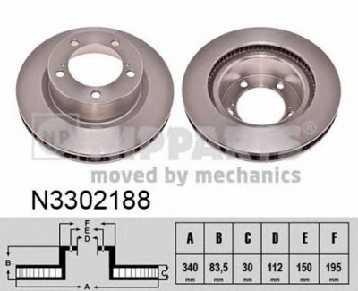 NIPPARTS n3302188 -  Тормозной диск