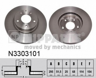 NIPPARTS n3303101 -  Тормозной диск
