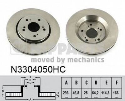 NIPPARTS n3304050hc -  Тормозной диск