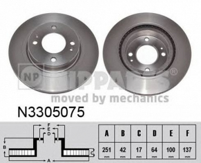 NIPPARTS n3305075 -  Тормозной диск