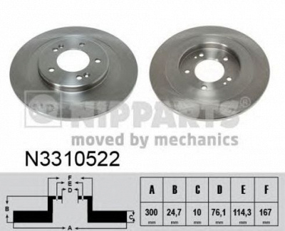 NIPPARTS n3310522 -  Тормозной диск