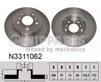 NIPPARTS n3311062 -  Тормозной диск