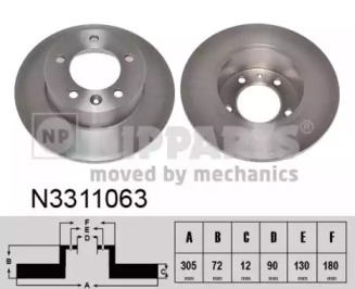 NIPPARTS n3311063 -  Тормозной диск