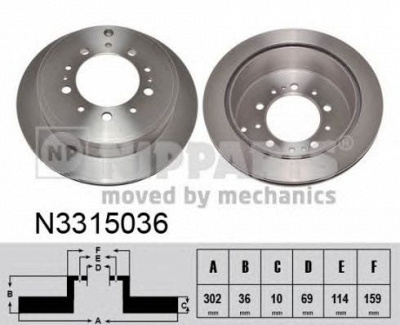 NIPPARTS n3315036 -  Тормозной диск